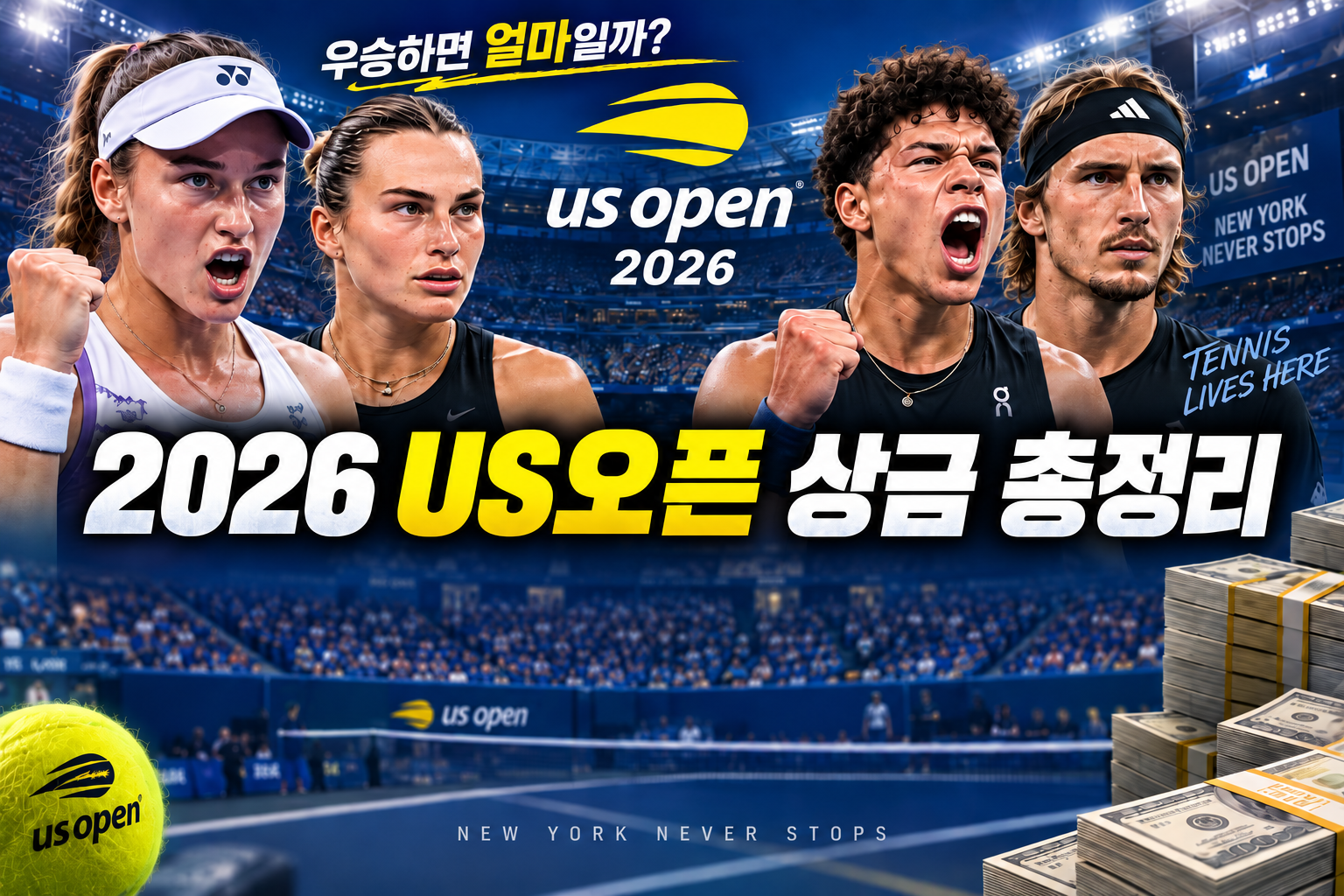 2026 US오픈 상금 총정리|단식 우승 약 74억 원, 복식 우승은 얼마 받을까?